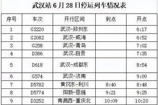 雷霆本场全队三项命中率至少60/60/100% NBA历史近25年第1队